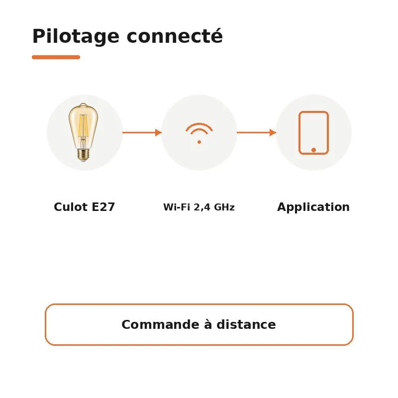 Ampoule LED Filament Connectée Wifi E27 4W Ambrée ST64 CCT - 2700K/6500K - Pack de 10