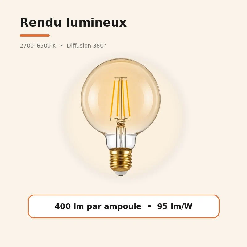 Ampoule LED Filament Connectée Wifi E27 4W Ambrée G95 CCT - 2700K/6500K - Pack de 10