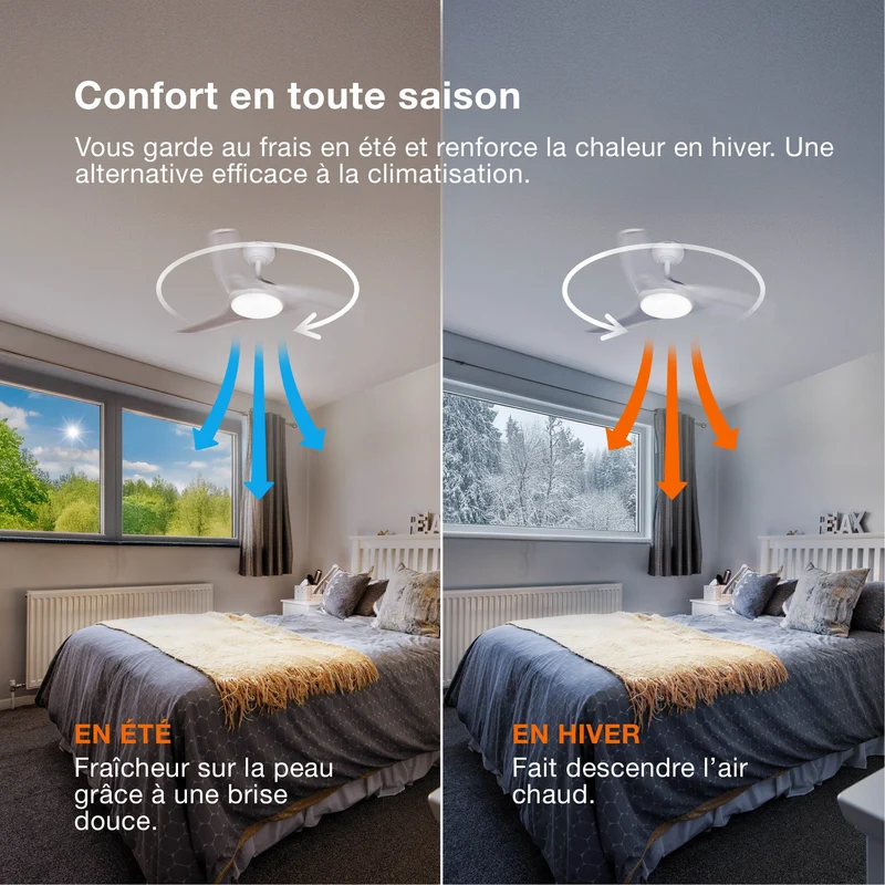 OSRAM Ventilateur de plafond LED Bise 1065mm 48W CCT RGB