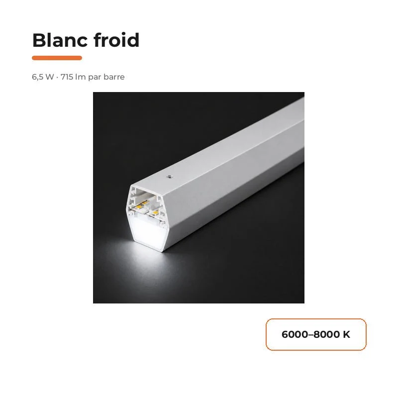 Réglette LED pour Hexagone 44cm 6,5W 110lm/W