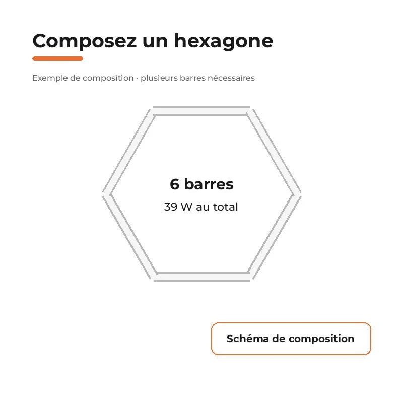 Réglette LED pour Hexagone 44cm 6,5W 110lm/W