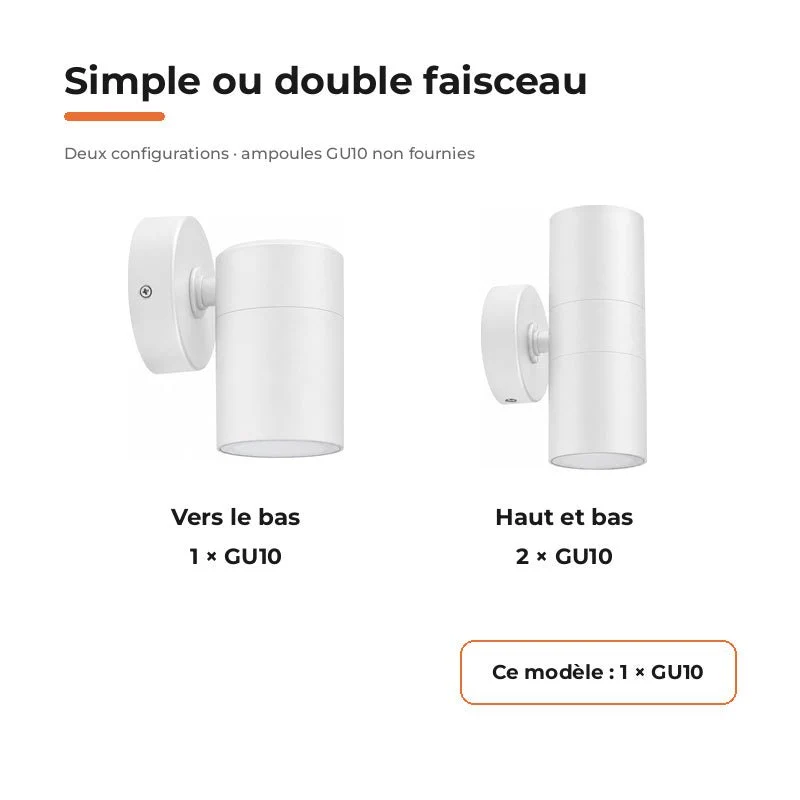 Applique Murale Blanche IP65 pour Ampoule GU10