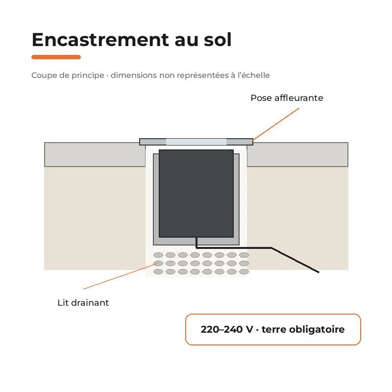 Spot Extérieur Encastrable 12W IP67 220V Sol 30° Ø160