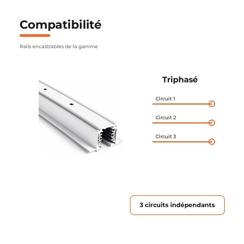 Rail Encastrable Triphasé 1m Blanc