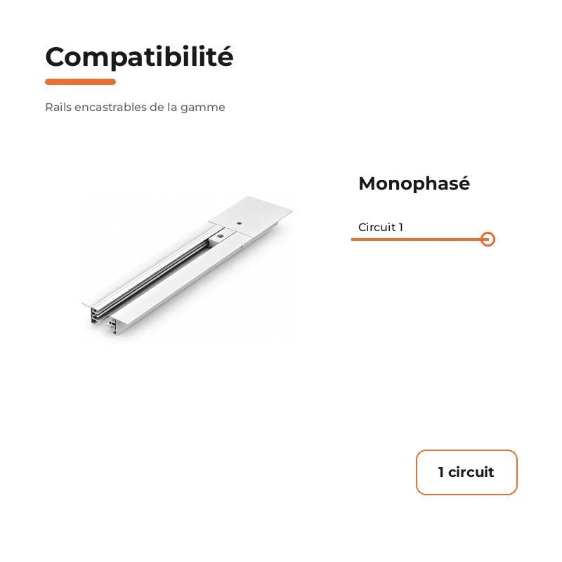 Rail Encastrable Monophasé Plat 2m Blanc