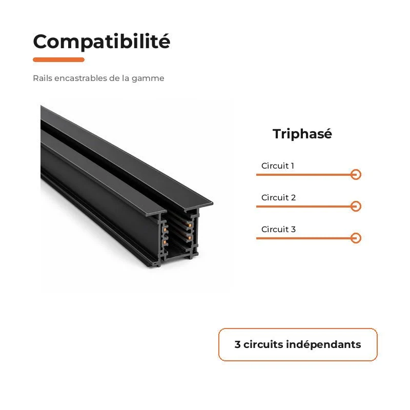Rail Encastrable Triphasé 2m Noir