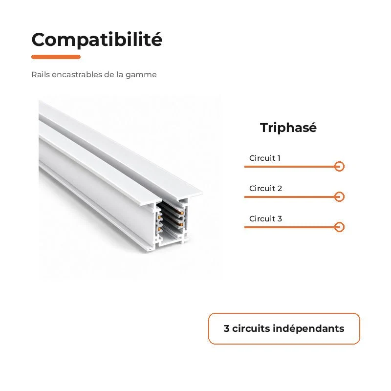 Rail Encastrable Triphasé 2m Blanc