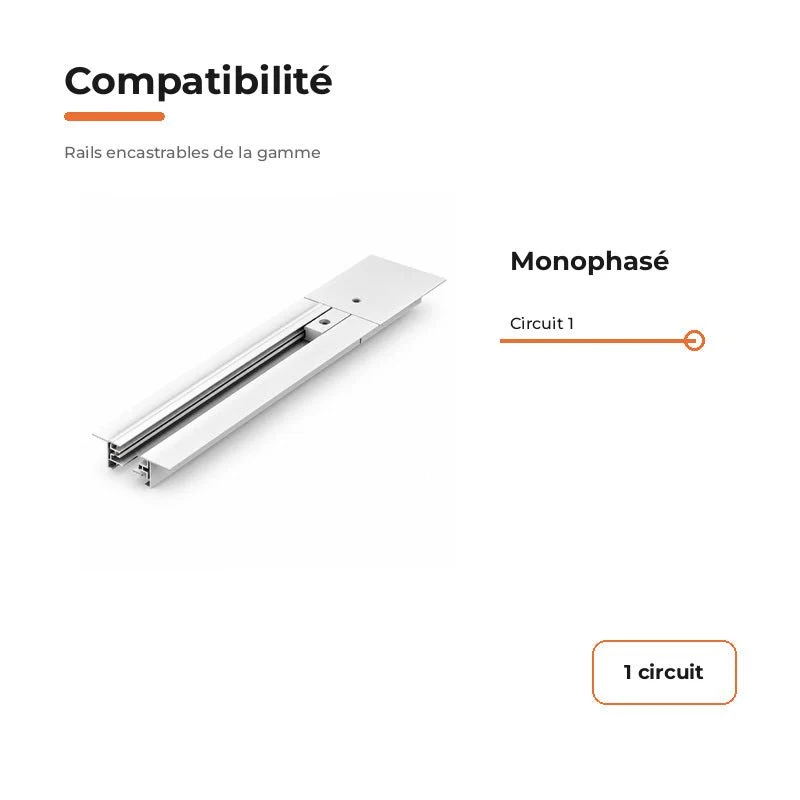 Rail Encastrable Monophasé Plat 1m Blanc