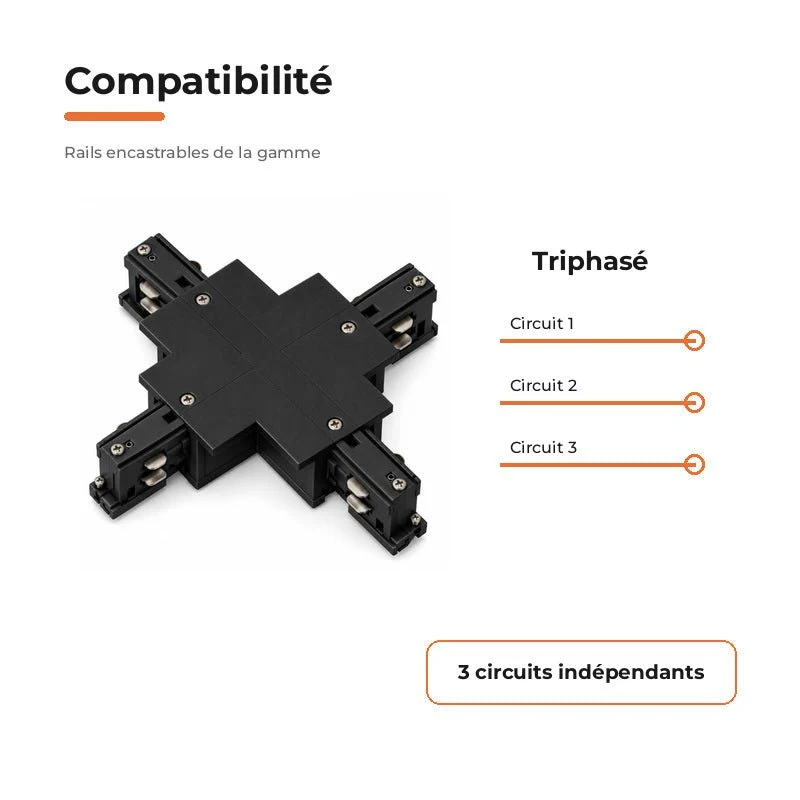 Connecteur X Rail Encastrable Triphasé Noir