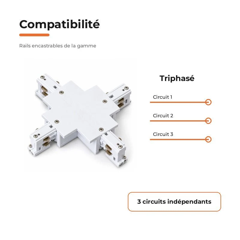 Connecteur X Rail Encastrable Triphasé Blanc
