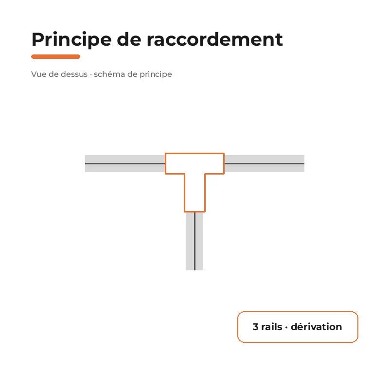Connecteur T Rail Encastrable Triphasé Noir