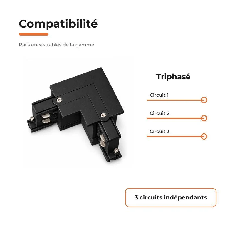 Connecteur L Rail Encastrable Triphasé Angle 90° Noir