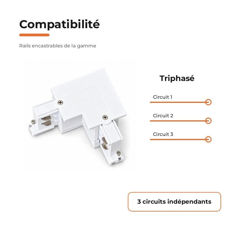 Connecteur L Rail Encastrable Triphasé Angle 90° Blanc