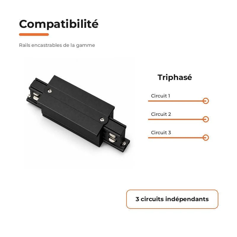 Connecteur Droit Rail Encastrable Triphasé Noir