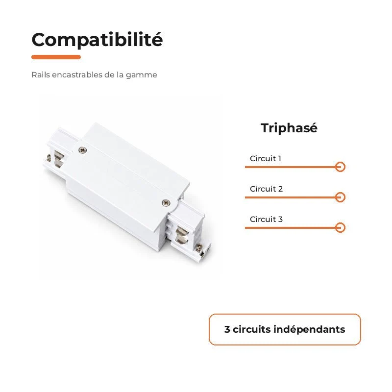 Connecteur Droit Rail Encastrable Triphasé Blanc