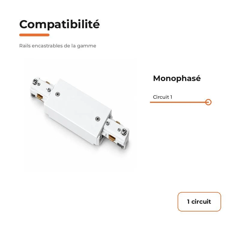 Connecteur Droit Rail Encastrable Monophasé Blanc