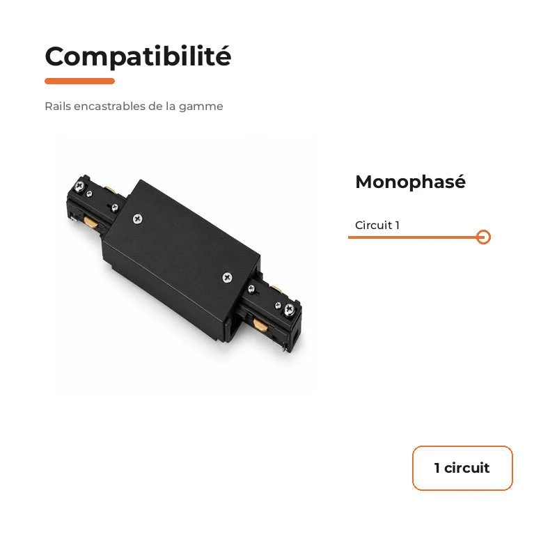 Connecteur Droit Rail Encastrable Monophasé Noir