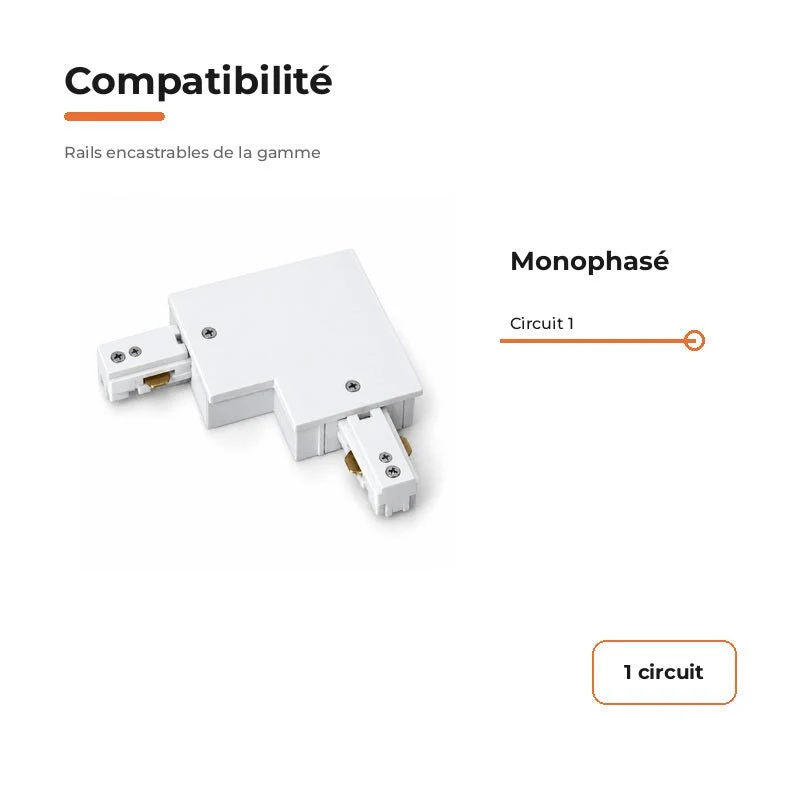 Connecteur L Rail Encastrable Monophasé Angle 90° Blanc