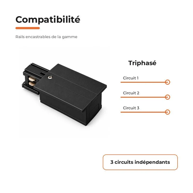Connecteur d'Alimentation pour Rail Encastrable Triphasé Noir