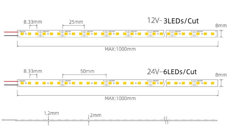 SMD2835 8MM Wide Rigid LED Strip Light – DC12V / 24V | 8mm PCB | 12W/M | 120 LEDs/M | 1Meter Length | Warm White / Natural White / Daylight White / Cool White / Blue / Red / Green | High Brightness Indoor Lighting | 10 / 50PCS