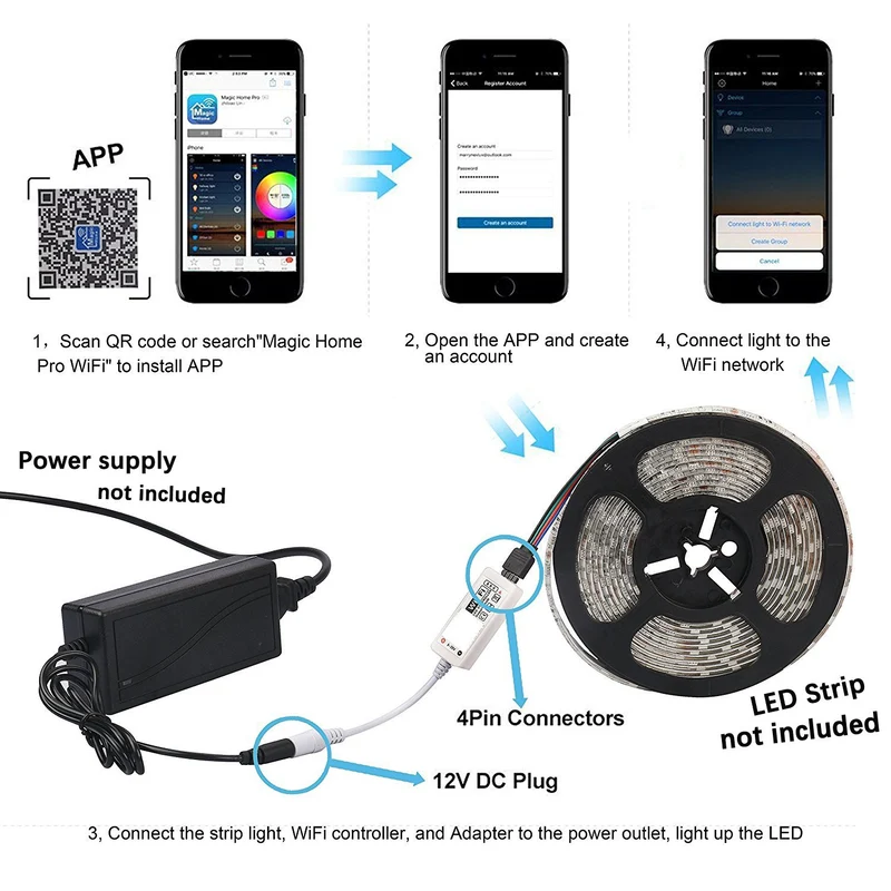 Smart WIFI SMD5050 300LEDs RGB LED Strip Light Kit - DC12V | 60 LEDs/M | 10mm PCB | IP00 / IP65 | 5M | RGB Color Changing LED Strip Lights with Alexa, Google Assistant | App Control & 24 Keys Controller + Power Supply | 5M
