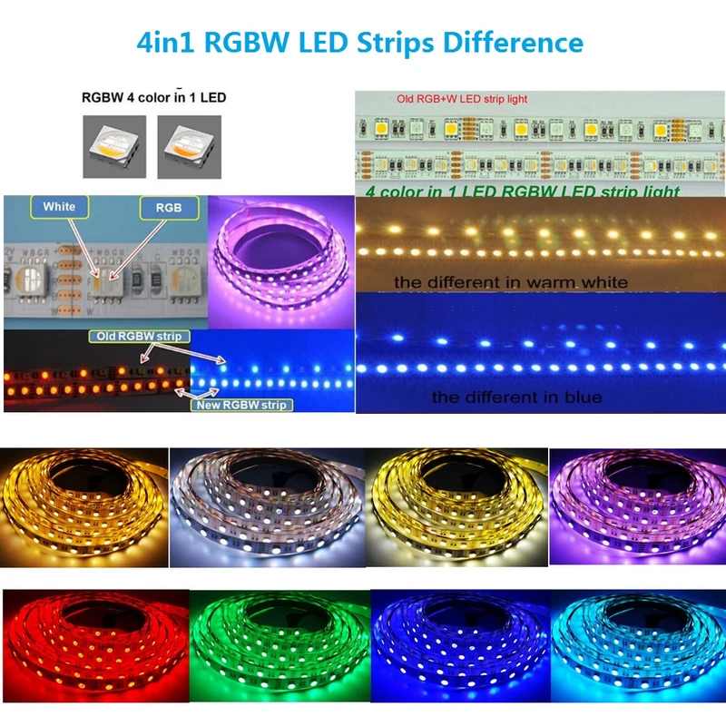 DC12V RGBW/RGBWW LED Strip Light - 12mm PCB | 4-In-1 SMD5050 60 LEDs/M | Non-Waterproof | for Mirror, Kitchen Cabinet, Bedroom | 5/50M