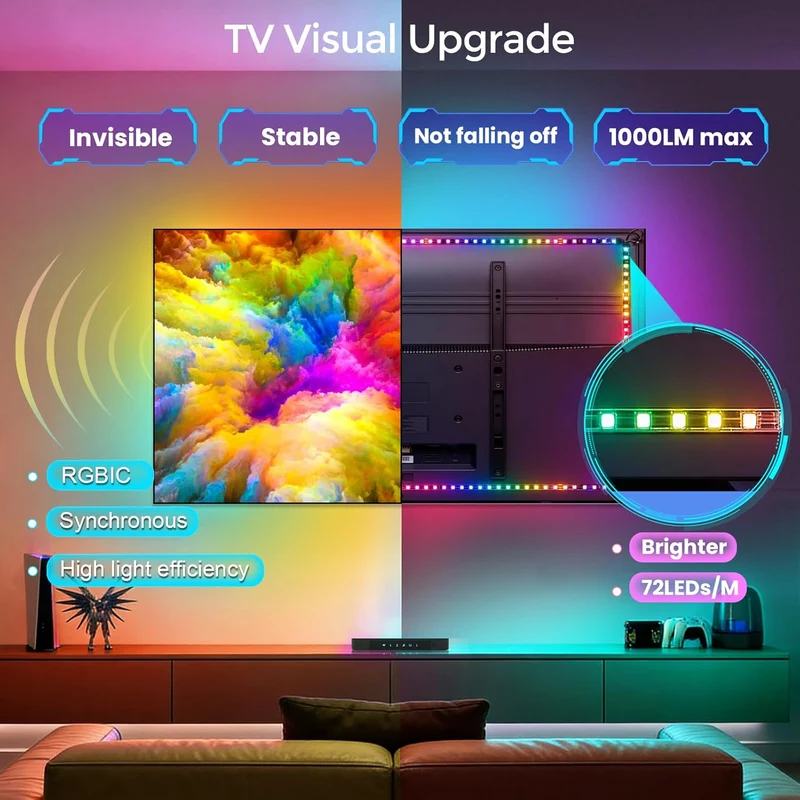 LightingWill CST3 HDMI 2.0 Sync Box TV Backlight Strip Kit - 9.8FT / 12.5FT / 16.4FT Smart RGBIC LED Strip Sync with Screen | Supports 4K@60Hz | 72 LEDs/m |Sync to Movies, Games | Compatible with PS5/Xbox/PC