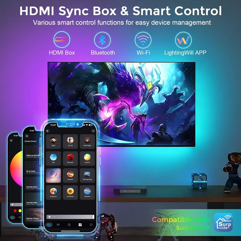 LightingWill CST3 HDMI 2.0 Sync Box TV Backlight Strip Kit - 9.8FT / 12.5FT / 16.4FT Smart RGBIC LED Strip Sync with Screen | Supports 4K@60Hz | 72 LEDs/m |Sync to Movies, Games | Compatible with PS5/Xbox/PC