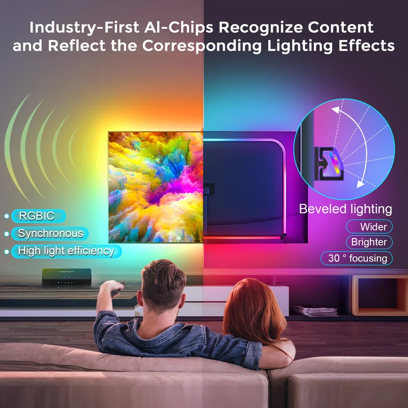LightingWill CST2 HDMI 2.0 Sync Box TV Backlight Kit - 9.8FT / 12.5FT / 16.4Ft Smart RGBIC LED Lights Sync with TV | Supports 4K@60Hz | Sync to Movies, Games | Compatible with PS5/Xbox/PC