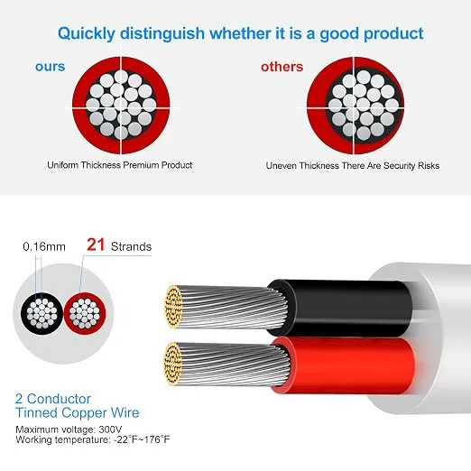 20 AWG Electrical Cable, 2/3/4/5 Conductor Stranded Tinned Copper Wire, Black/White PVC Sheathed Flexible Extension Cord for DIY Wiring, 10/20/50m (33ft–165ft) Options