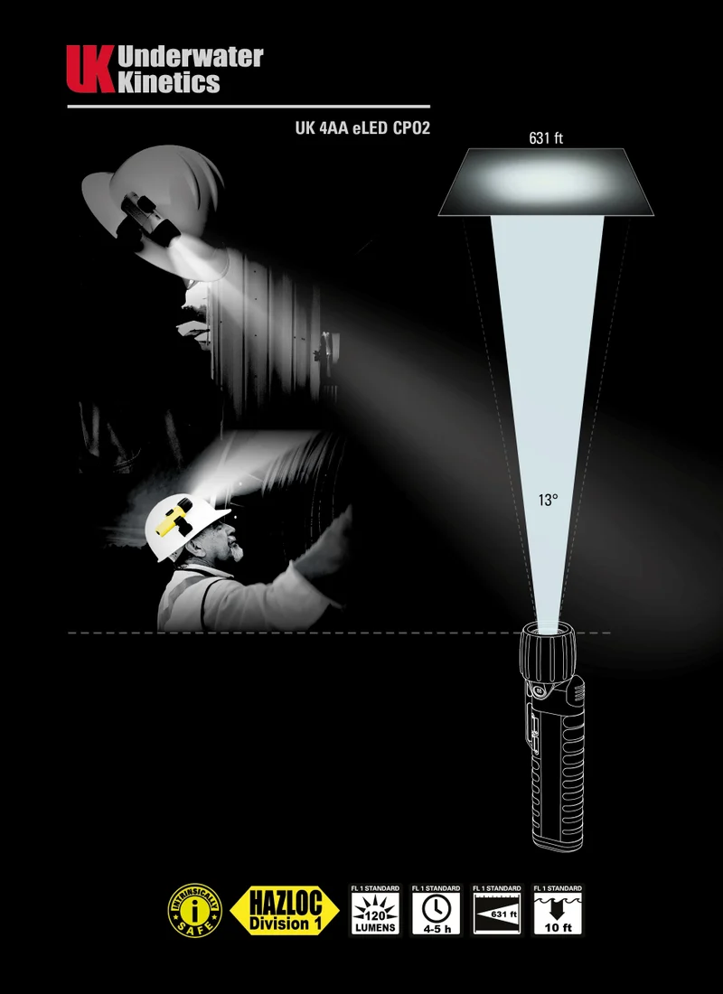 UK 4AA eLED CPO - Lampe de poche à sécurité intrinsèque