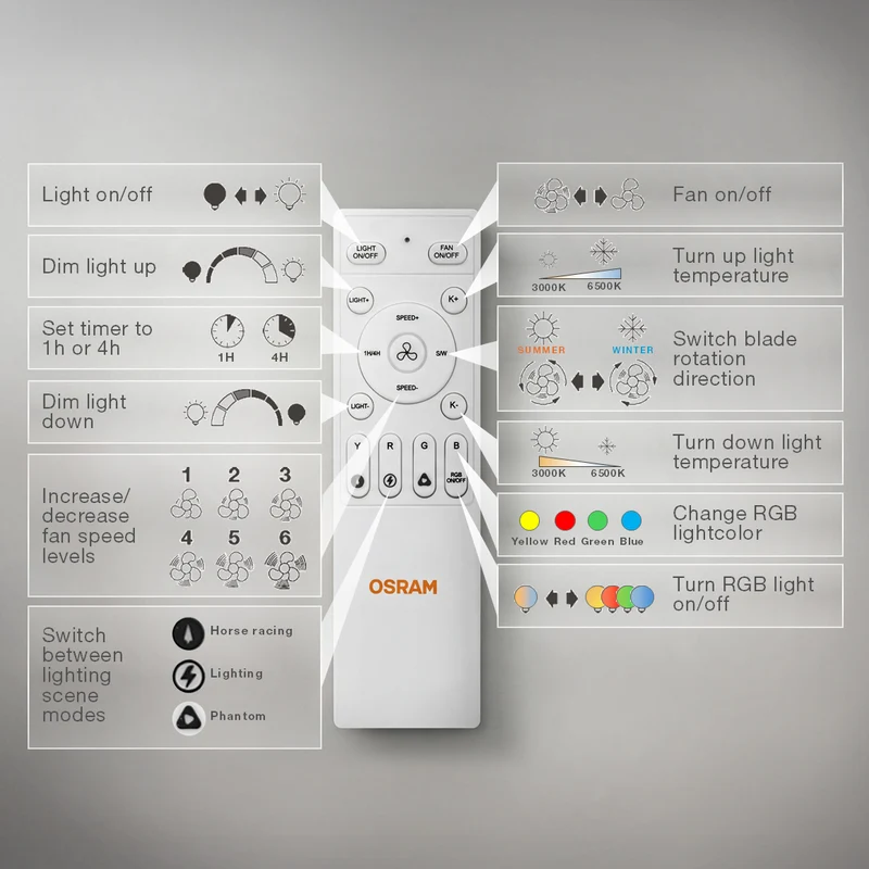 Ventilateur de plafond LED OSRAM Bayamo, blanc, 58 W, 590 mm, commande RGB