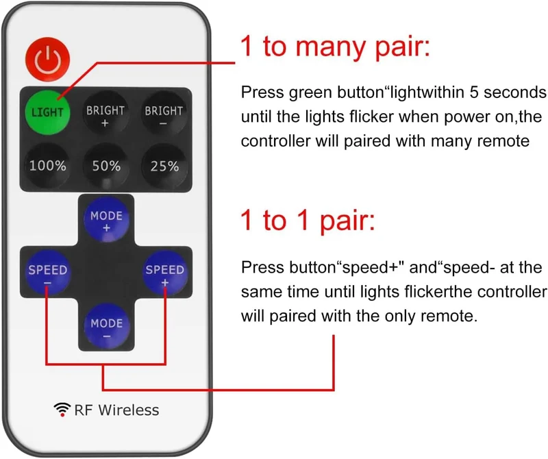 LED Strip Controller – 5V/24V – Black RF Remote with Dimmer Function | For Single Color 5050/3528 Strips