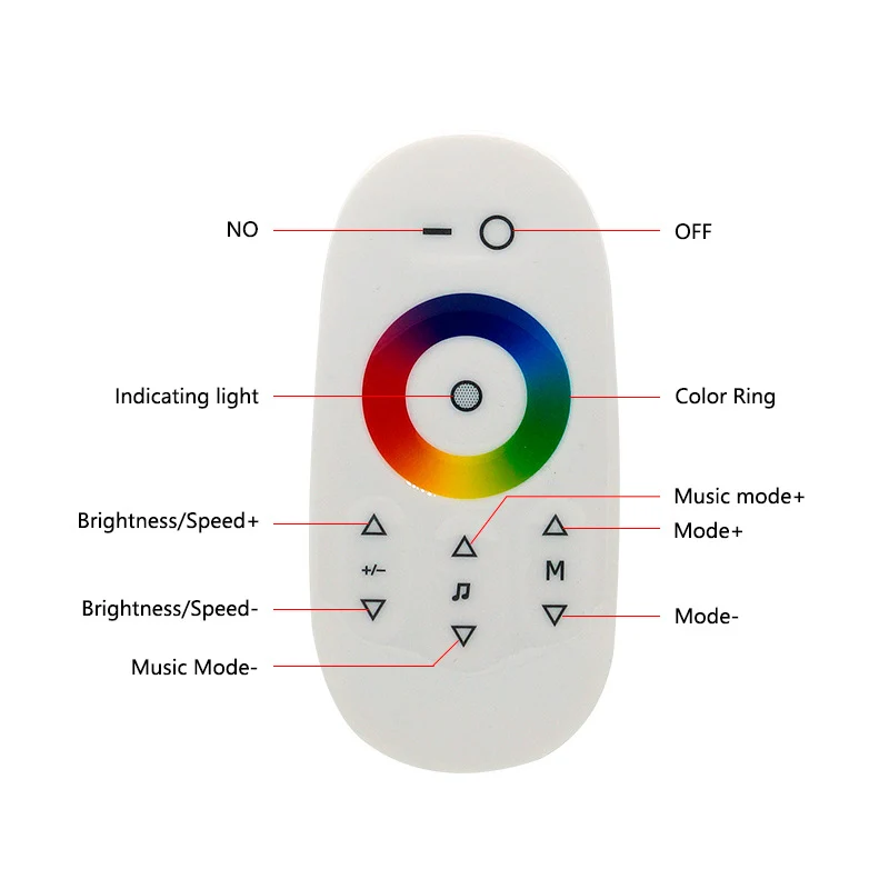 RGB LED Strip Controller – DC5V-24V | 2.4G RF Wireless Touch Color Ring Remote / Tuya APP WiFi + 2.4G RF Remote | For LED Strips