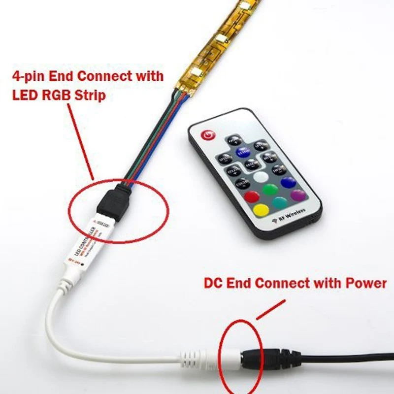 RGB LED Strip Controller – DC5V-24V 12A | Mini RF Wireless RGB Controller with 10-Key / 17-Key Remote | For LED Strips