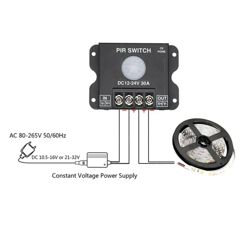 Single Color LED Strip Motion Sensor Switch – DC12V-24V 30A | PIR Infrared Motion Detector Controller | For LED Strips