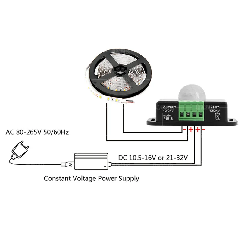 Single Color LED Strip Motion Sensor Switch – DC12V-24V 6A | PIR Infrared Motion Detector Controller | For LED Strips