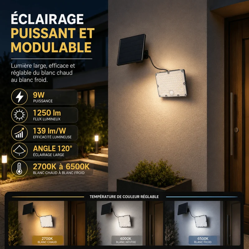 Projecteur Led Solaire Extérieur 9W IP65 3-CCT Détecteur de Lumière et de Mouvement