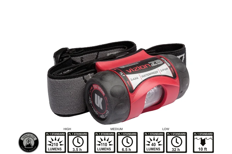 UK 3AAA Vizion Z3 Herculite Headlamp - Lumière LED résistante aux produits chimiques