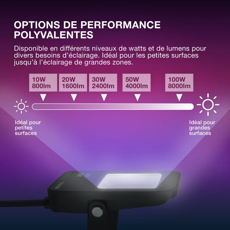 OSRAM SMART+ MATTER Floodlight 20W Multicolore