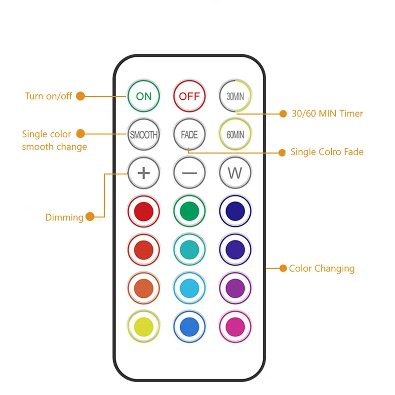 6 Pack LED Puck Lights with Remote, White Finish RGBW Color Changing Under Cabinet Lights Wireless,13 Colors Changeable LED Closet Light Dimmable,AA Battery Operate Push Night Lights with Timer Function