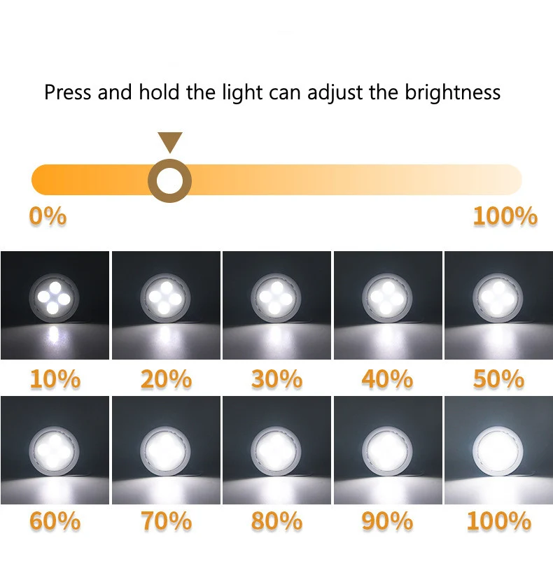 6 Pack LED Puck Lights with Remote, White Finish RGBW Color Changing Under Cabinet Lights Wireless,13 Colors Changeable LED Closet Light Dimmable,AA Battery Operate Push Night Lights with Timer Function