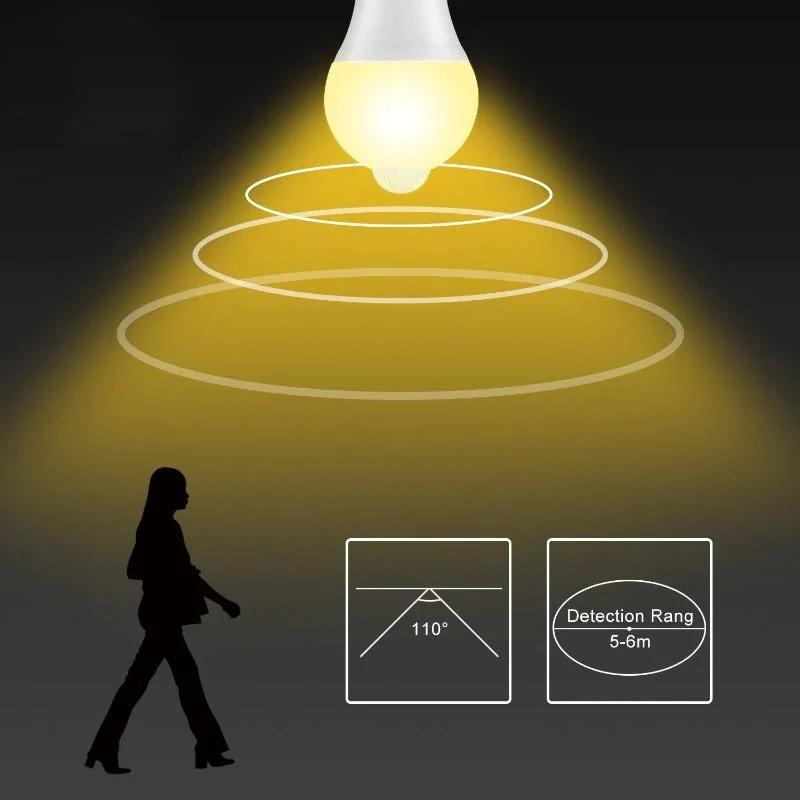 AMPOULE LED AVEC DÉTECTEUR