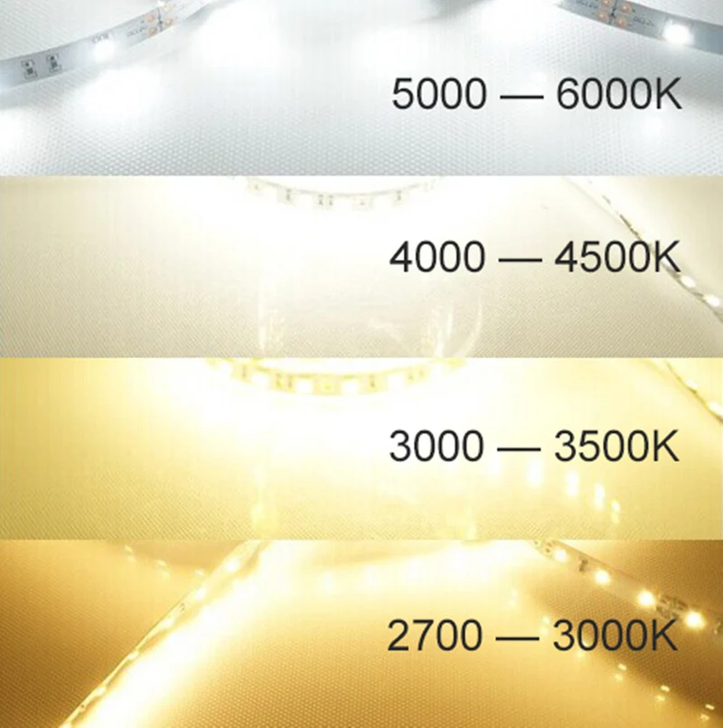SMD5050 High Brightness LED Strip Light – DC 12V | 60 LEDs/m | 10mm PCB | 26–28lm/LED | Low Voltage LED Tape | IP00 / IP67 | Warm White / Natural White / Cool White / Golden Yellow /Pink | 5/50M