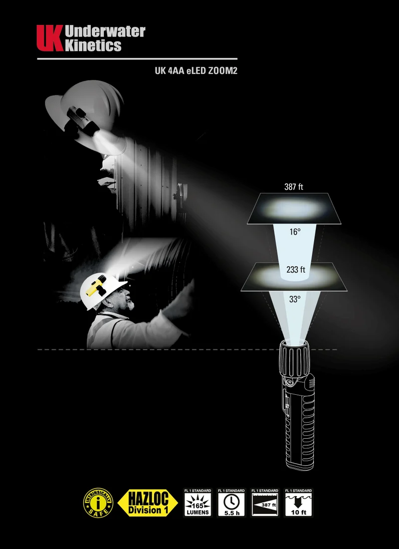 UK 4AA eLED Zoom 2 - Lampe de poche à sécurité intrinsèque