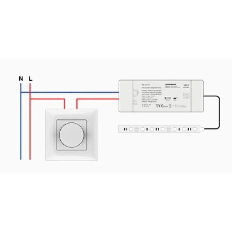 Transformateur LED 220V 24V 75W 3,125A TRIAC Dimmable / Push Dim