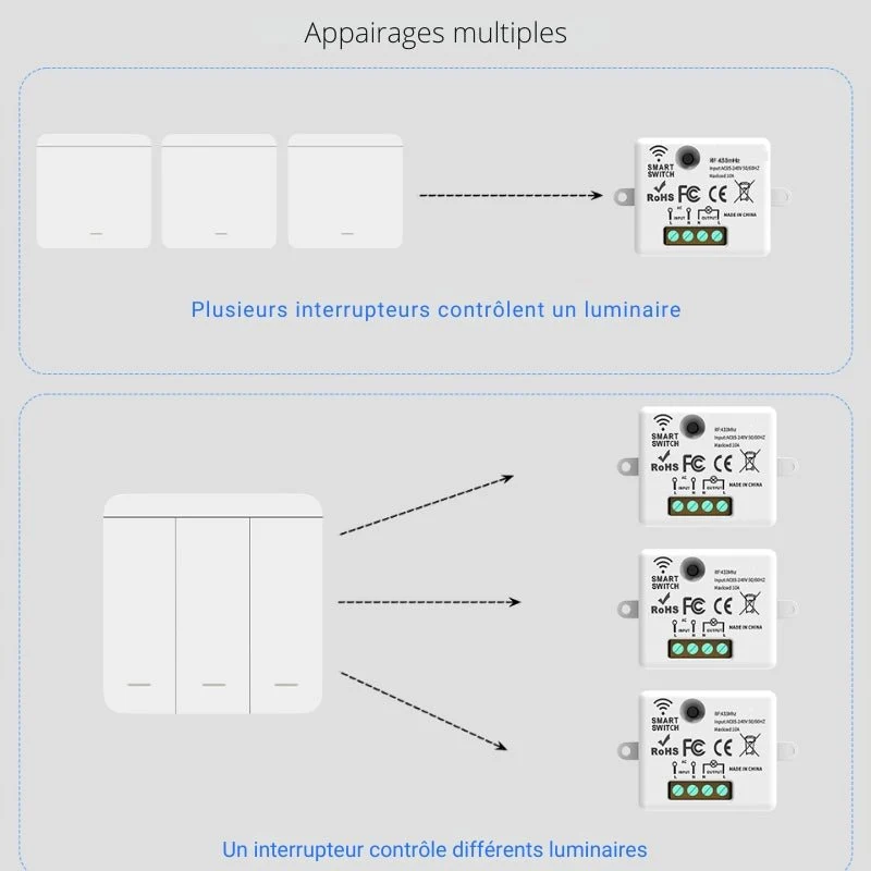 Interrupteur Mural sans Fil Bouton Triple avec 3 Récepteurs 220V 10A