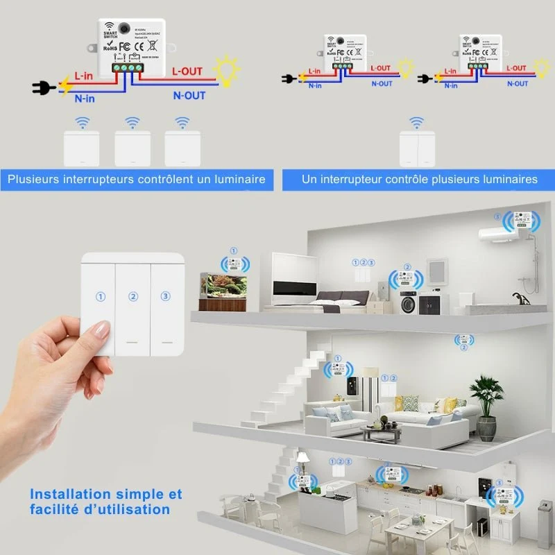 Interrupteur Mural sans Fil Bouton Triple avec 3 Récepteurs 220V 10A