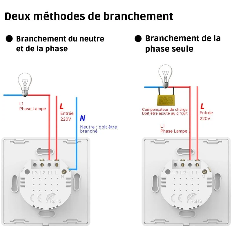 Interrupteur Mural Double Connecté Wifi Tactile BLANC - Silumen Home
