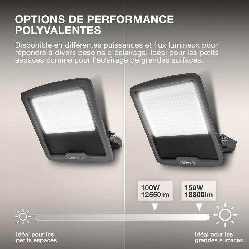 OSRAM ENDURA® projecteur LED 150W / 4000K blanc froid